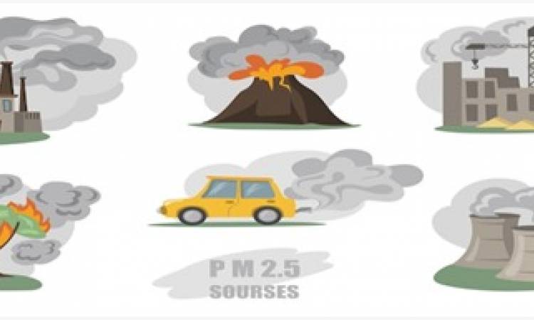 ملوثات الهواء, مصادرها وطرق قياسها والتحكم فيها