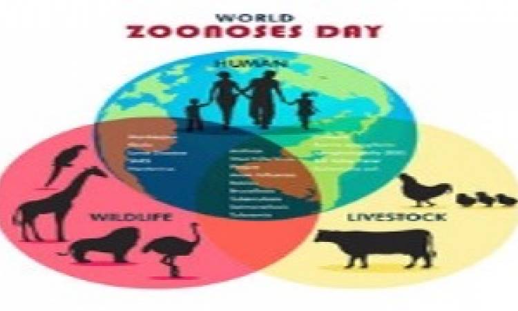 Zoonoses